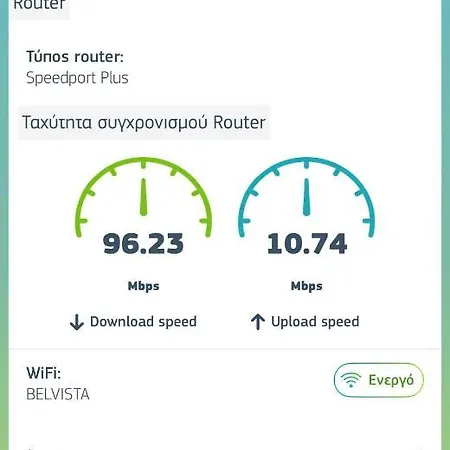 Belvista Luxury Hotel apartamentowy