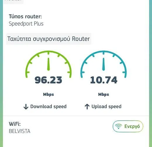 Belvista Luxury Ξενοδοχείο με διαμερίσματα